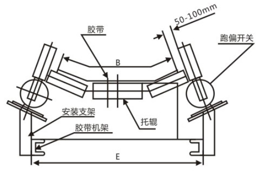 1693920750081 1693920750081