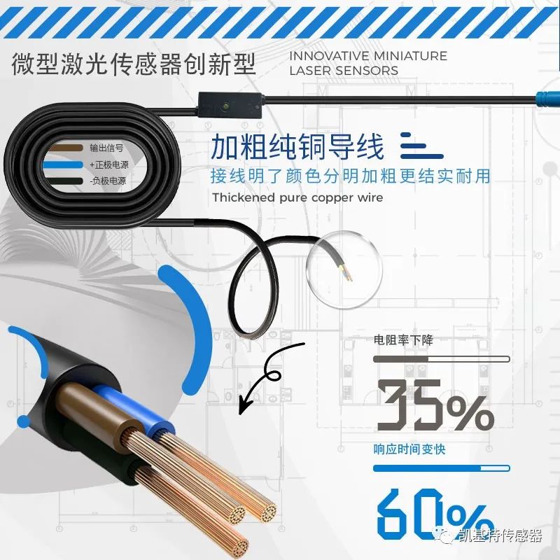 產(chǎn)品推薦 | 凱基特超小型光電開關(guān)