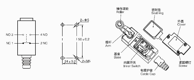 可調(diào)滾輪擺桿型 XHL5030 可調(diào)滾輪擺桿型 XHL5030