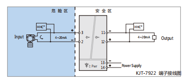 KJT-7922隔離安全柵 KJT-7922隔離安全柵